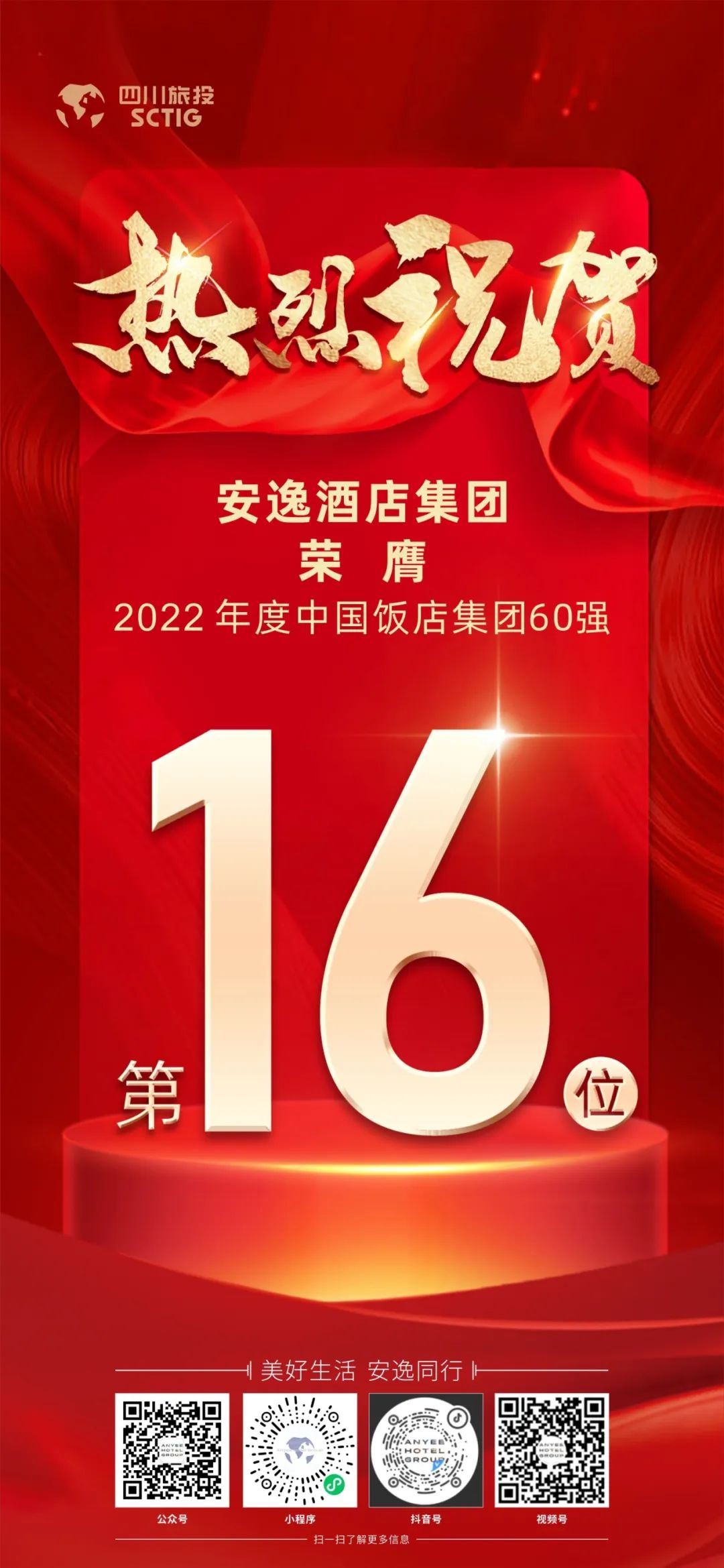 四川腾博手机官网集团荣膺“2022年度中国饭店集团60强”